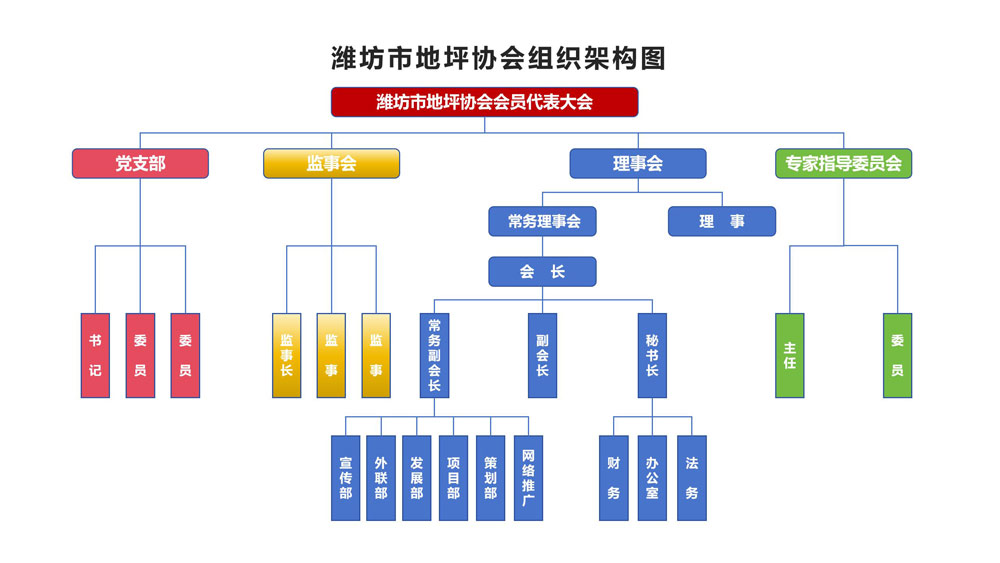 企业微信截图_20250226094104